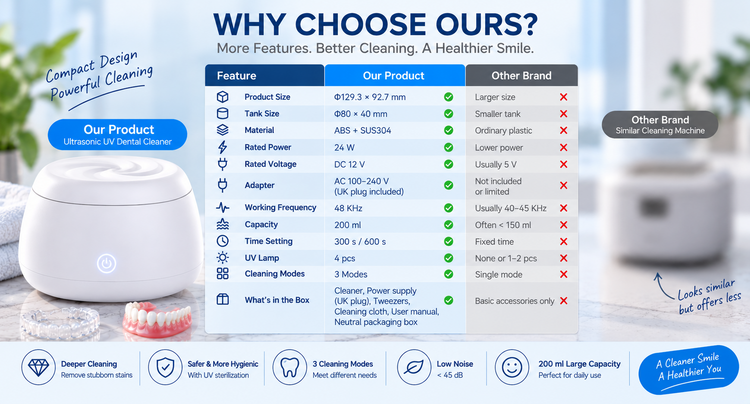 Samahsa product specifications